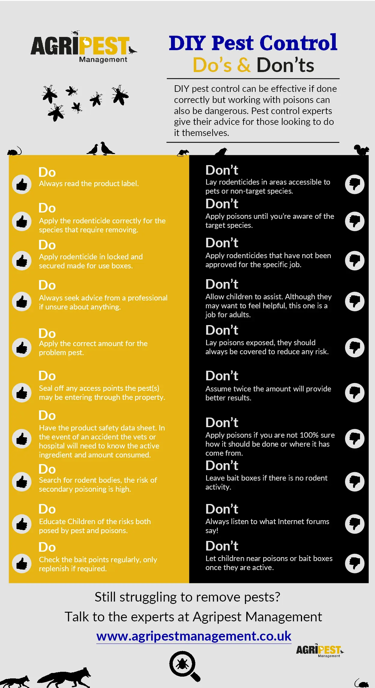 The Agripest Management Infographic the do's and don'ts of pest control management